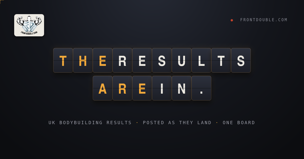 UK bodybuilding results