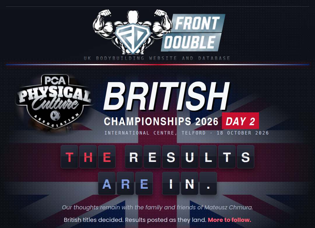 PCA British Championships Day 2 results